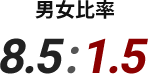 男女比率 8.5:1.5