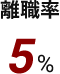 離職率 5%
