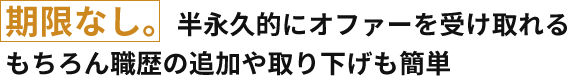 期限なし。半永久的にオファーを受け取れるもちろん職歴の追加や取り下げも簡単