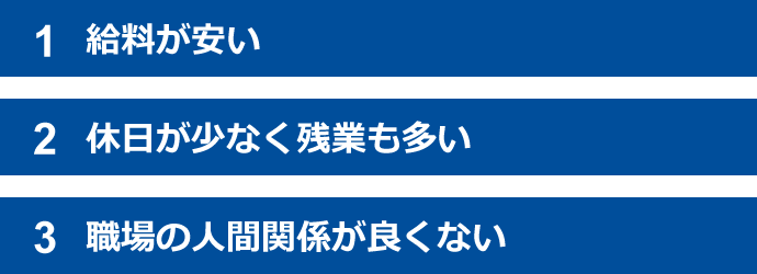 整備士がやめたいと思う3つの理由の図
