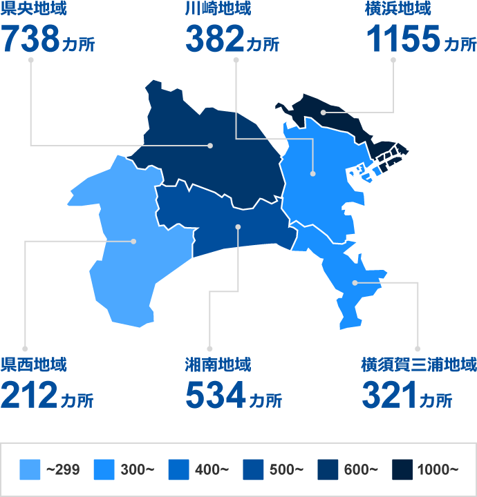 横浜地域 1155カ所｜川崎地域 382カ所｜横須賀三浦地域 321カ所｜県央地域 738カ所｜湘南地域 534カ所｜県西地域 212カ所