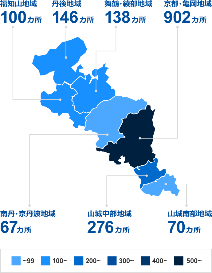 京都・亀岡地域 902カ所｜山城中部地域 276カ所｜山城南部地域 70カ所｜南丹・京丹波地域 67カ所｜舞鶴・綾部地域 138カ所｜福知山地域 100カ所｜丹後地域 146カ所