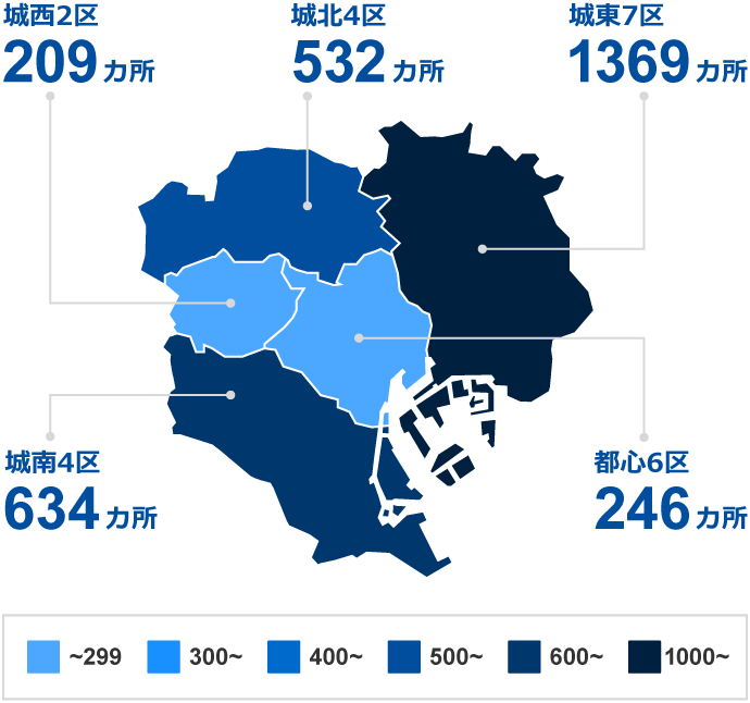 都心6区 246カ所 | 城東7区 1369カ所 | 城北4区 532カ所 | 城西2区 209カ所 | 城南4区 634カ所