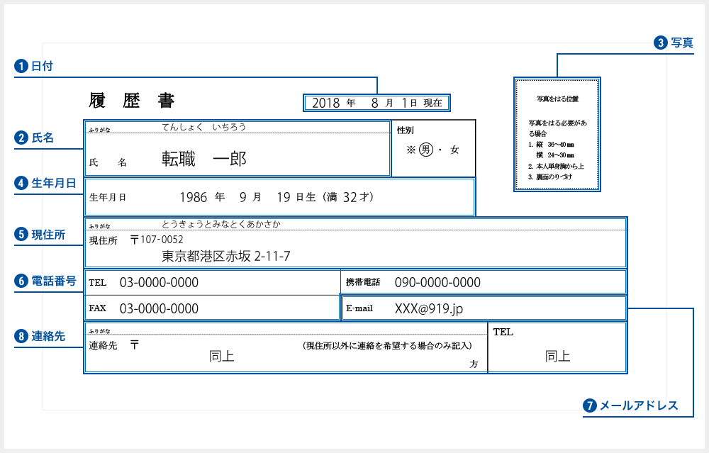 履歴書の「基本情報」の書き方