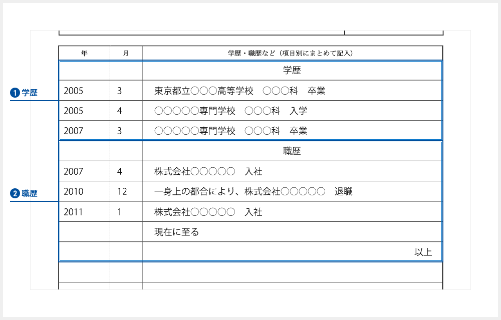 履歴書の「学歴・職歴」の書き方