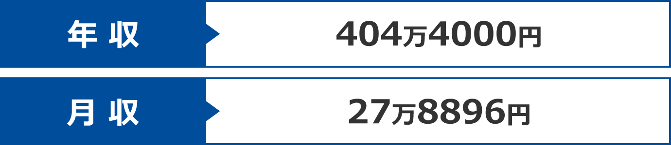 自動車整備士の「年収」と「月収」